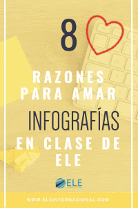 Infografías clase de ELE materiales para docentes