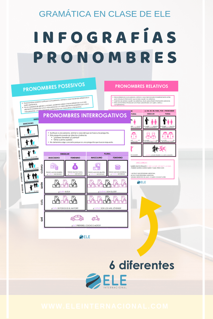 Infografías para clase de español. Trabajar con pronombres en clase de español. Gramática en clase de ELE. #spanishteacher #profedeELE
