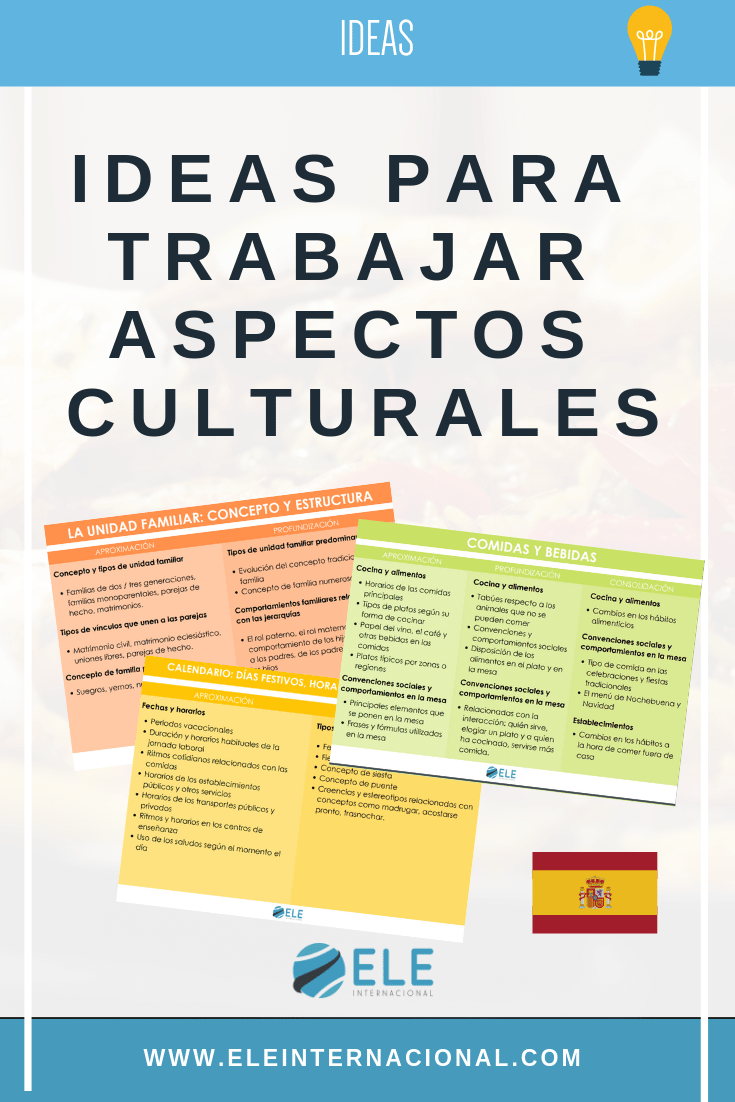 Ideas para trabajar actividades culturales en clase de ELE. #spanishlesson #profedeele #clasedeespañol