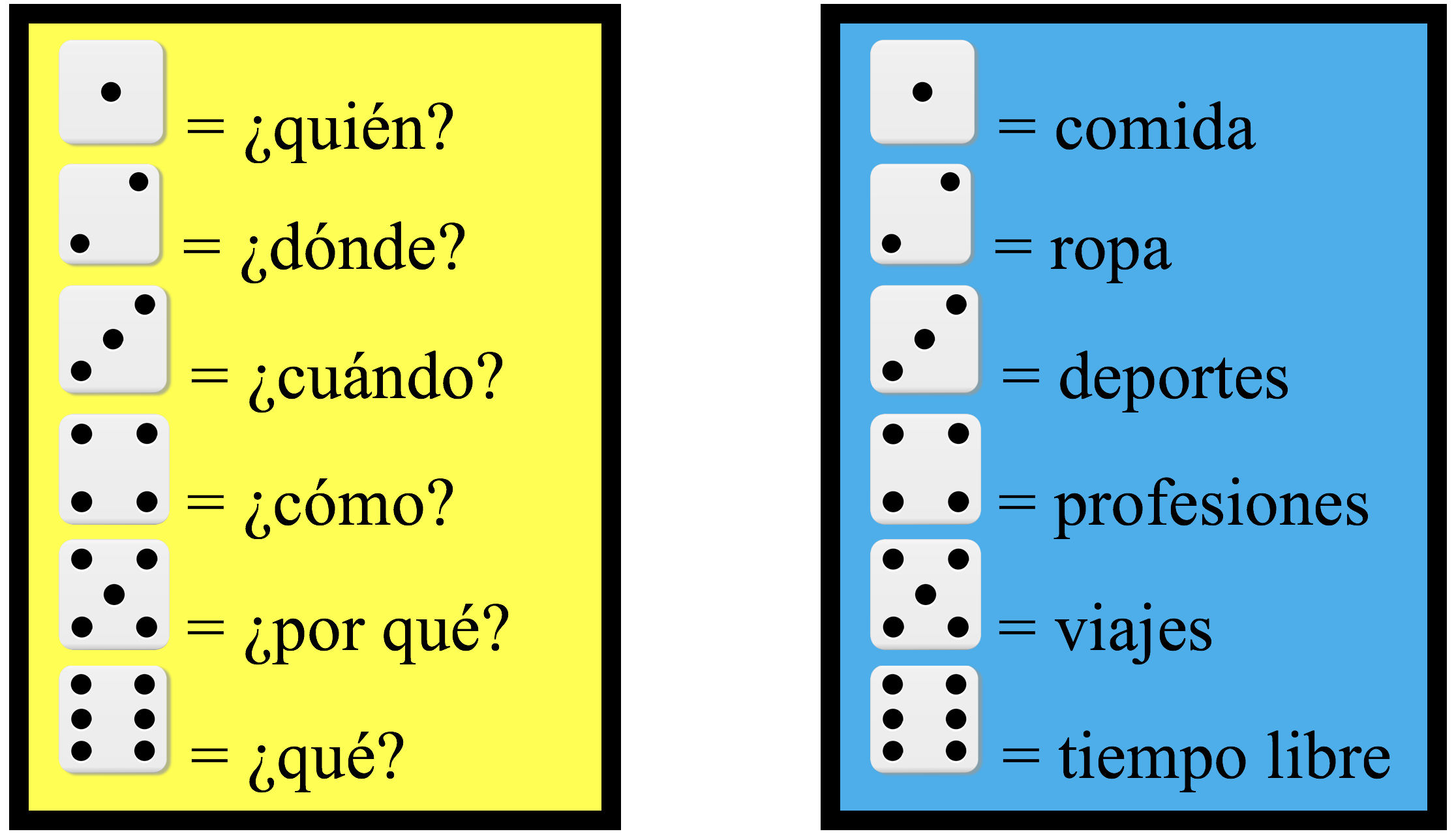 Juegos de mesa para clase de idiomas. Juegos para clase de ELE. Juegos con dados en clase de español. #spanishteacher #claustrodeig #teachmorespanish #profedeele