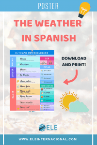 Infografía sobre el tiempo meteorológico. Ficha para practicar vocabulario, verbos y gramática con la temática del tiempo. #spanishclass #vocabulary #infography