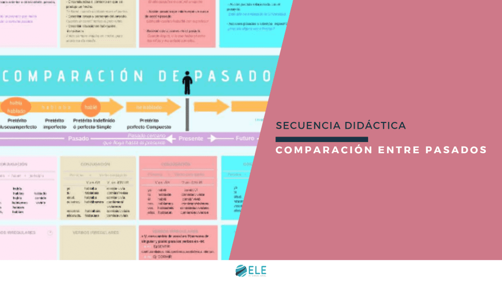 Comparación entre pasados